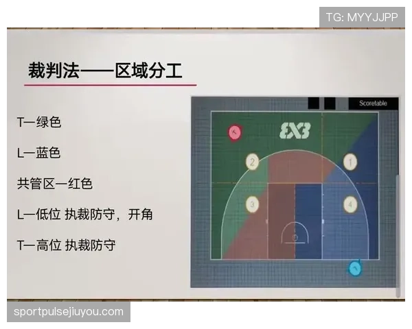 篮球裁判怎么判罚拖延时间违例?一分钟告诉你判定标准 篮球裁判怎么判罚拖延时间违例?一分钟告诉你判定标准