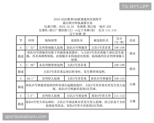 裁判协商判罚流程如何影响比赛最终裁决? 裁判协商判罚流程如何影响比赛最终裁决?