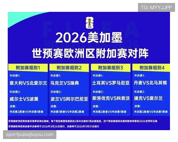 苏格兰队2026世界杯预选赛阵容分析与潜在黑马特质 苏格兰队2026世界杯预选赛阵容分析与潜在黑马特质