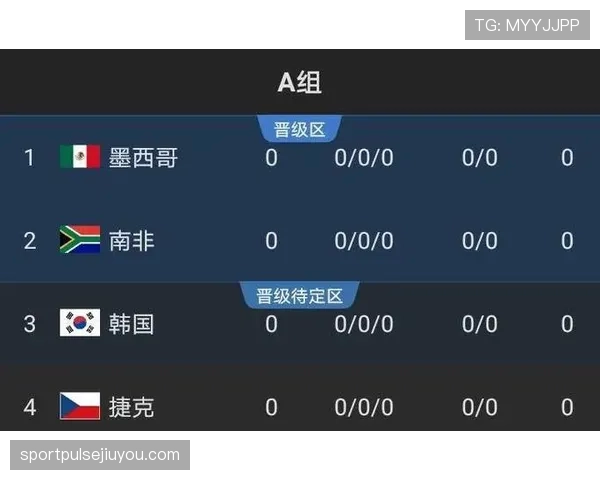 2026世界杯为什么增加出线名额